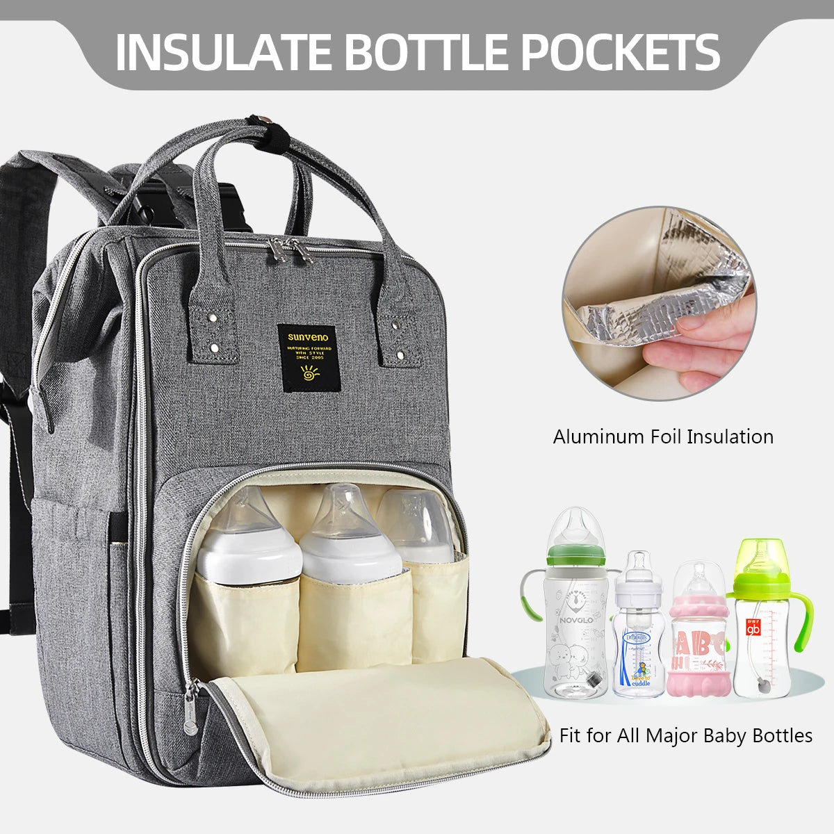 Multifunction Maternity Backpack