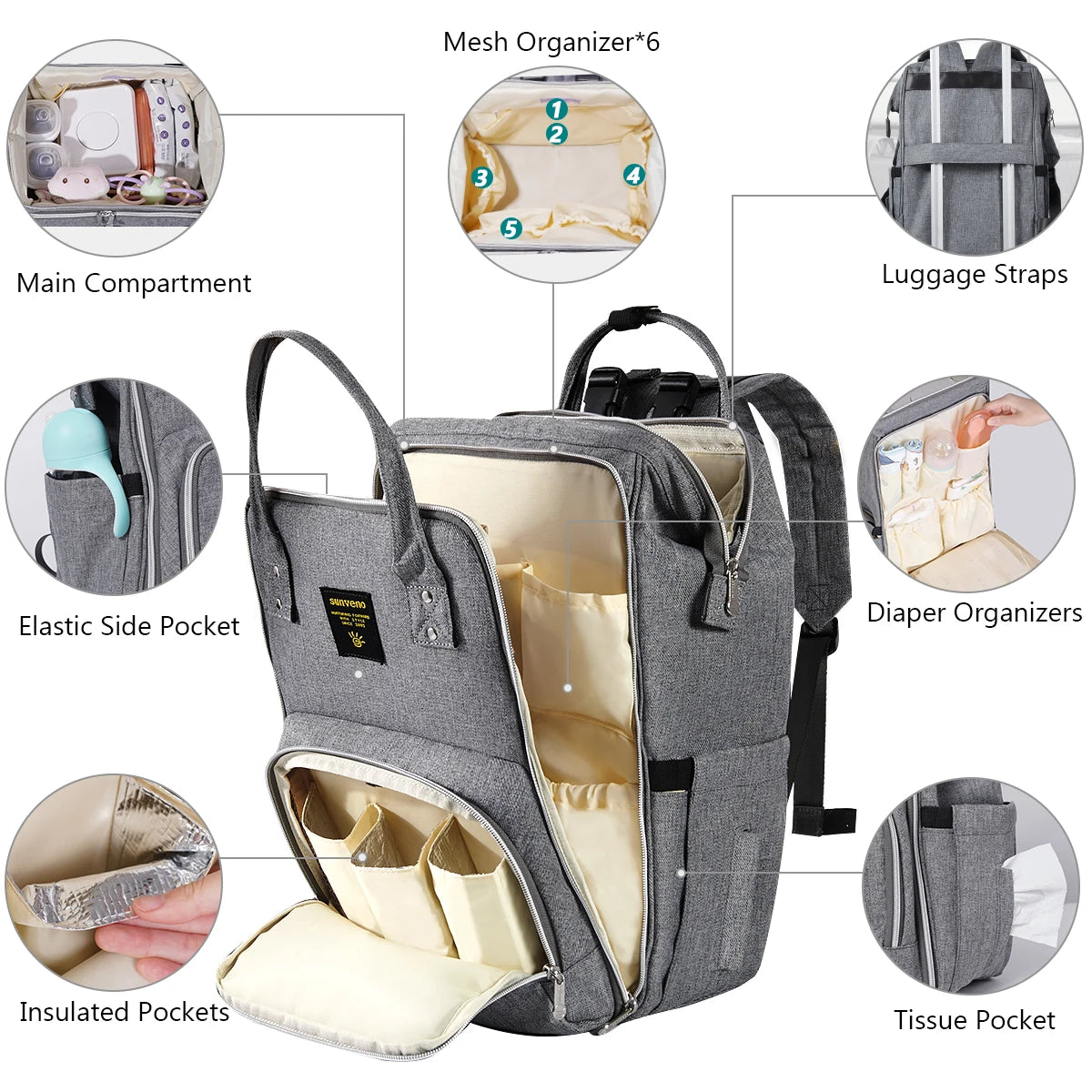 Multifunction Maternity Backpack